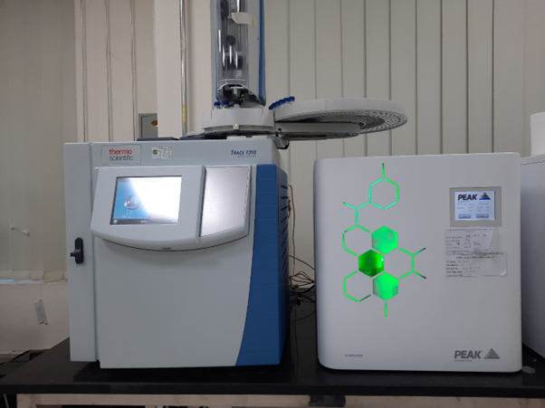 Gas Chromatography System GC-FID of Thermo Scientific
